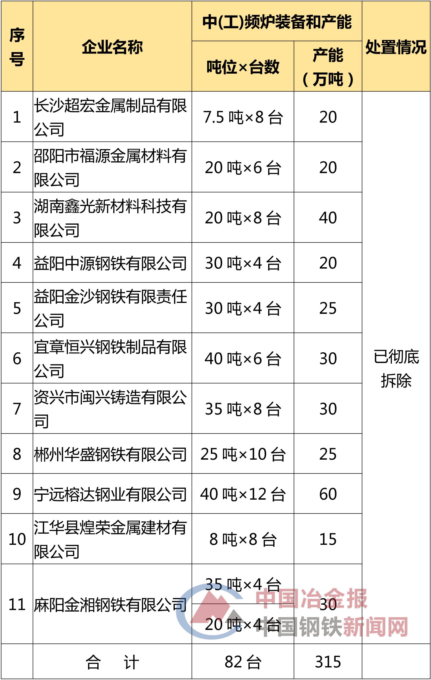 益阳市干部最新公示，科技新品亮相，智能生活与未来治理的新篇章