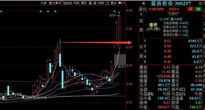 科大国创最新动态深度解析，产品特性、用户体验与竞品对比报告发布（最新消息）