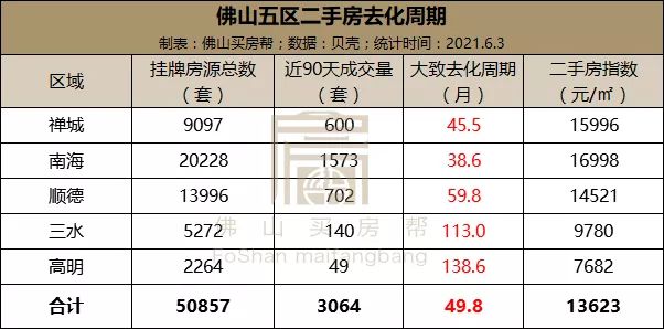 11月5日58同城摩托车新动向，速度与激情的时代探索