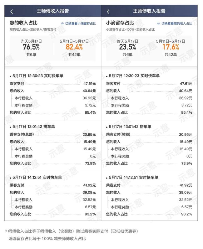 11月5日滴滴代驾司机端最新版使用指南，适合初学者与进阶用户