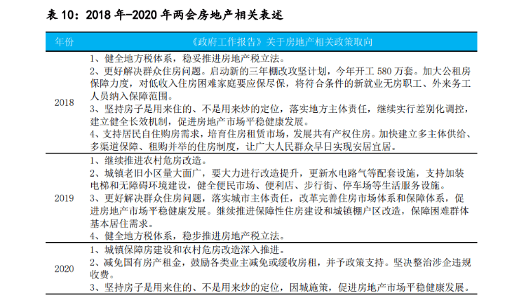 重磅发布，西安落户政策再升级解读，智能生活新篇章开启