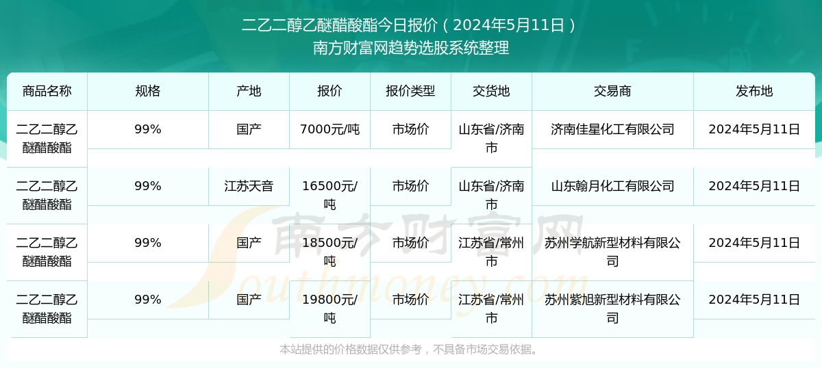 2024年11月5日