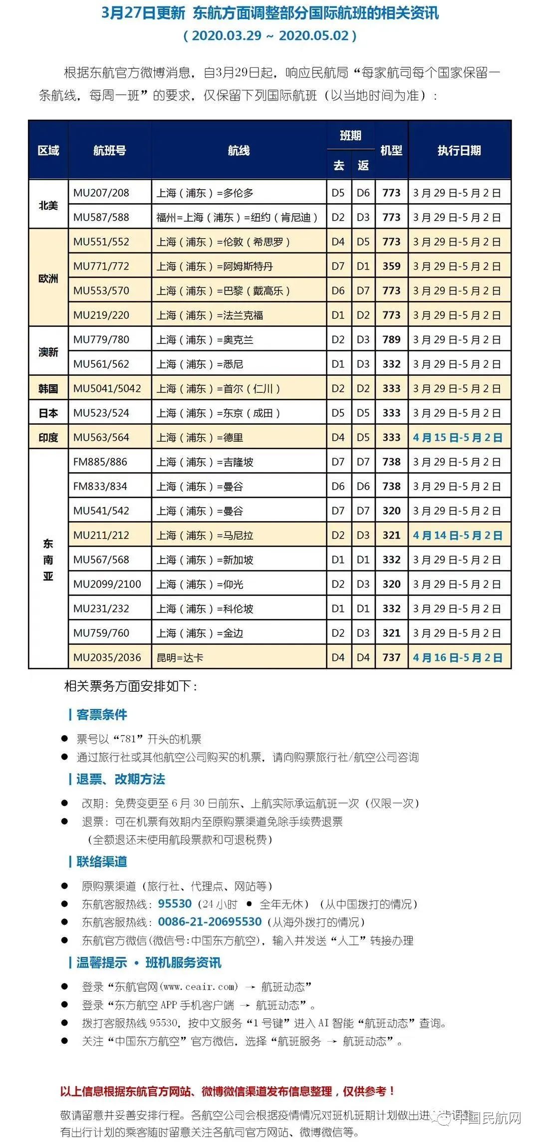 舟曲人事大调整揭秘，最新领导名单及未来展望（11月5日更新）