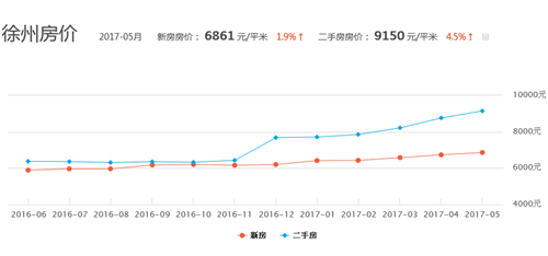 全方位透视，11月6日房价最新趋势深度解析与背景事件影响