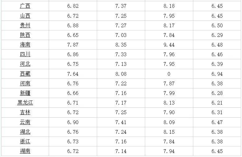 11月6日宁波司机招聘最新信息全解析与介绍