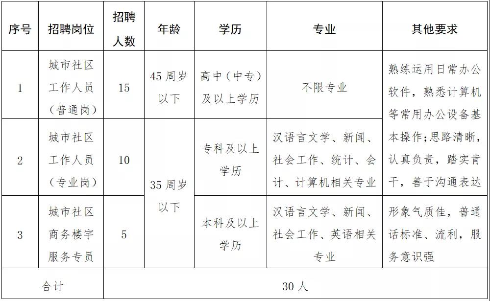 西安搓背技艺传承与招聘热潮，探寻新时代工匠之路的启程点