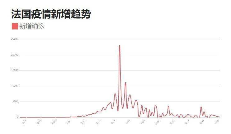 揭秘中国最新疫情病毒监测科技产品，革命性突破助力疫情防控