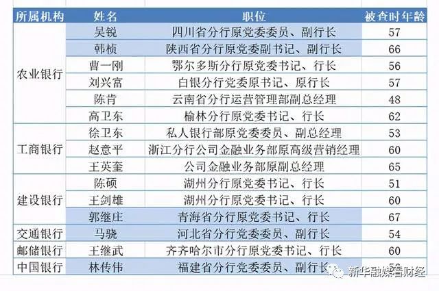 探寻最新企业，变化中的学习之旅与自信成就之源