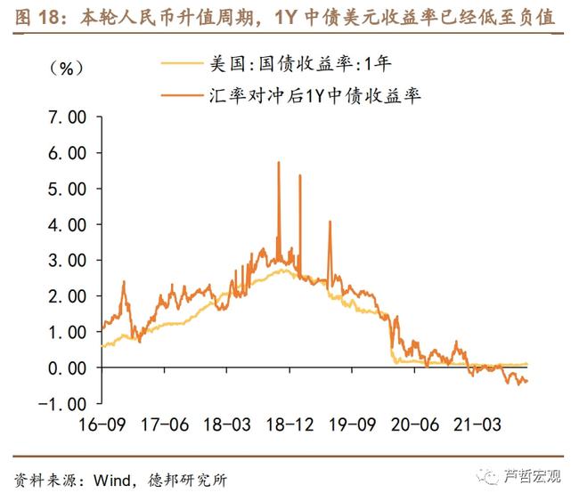 最新汇率表解读，产品特性与用户体验全面剖析