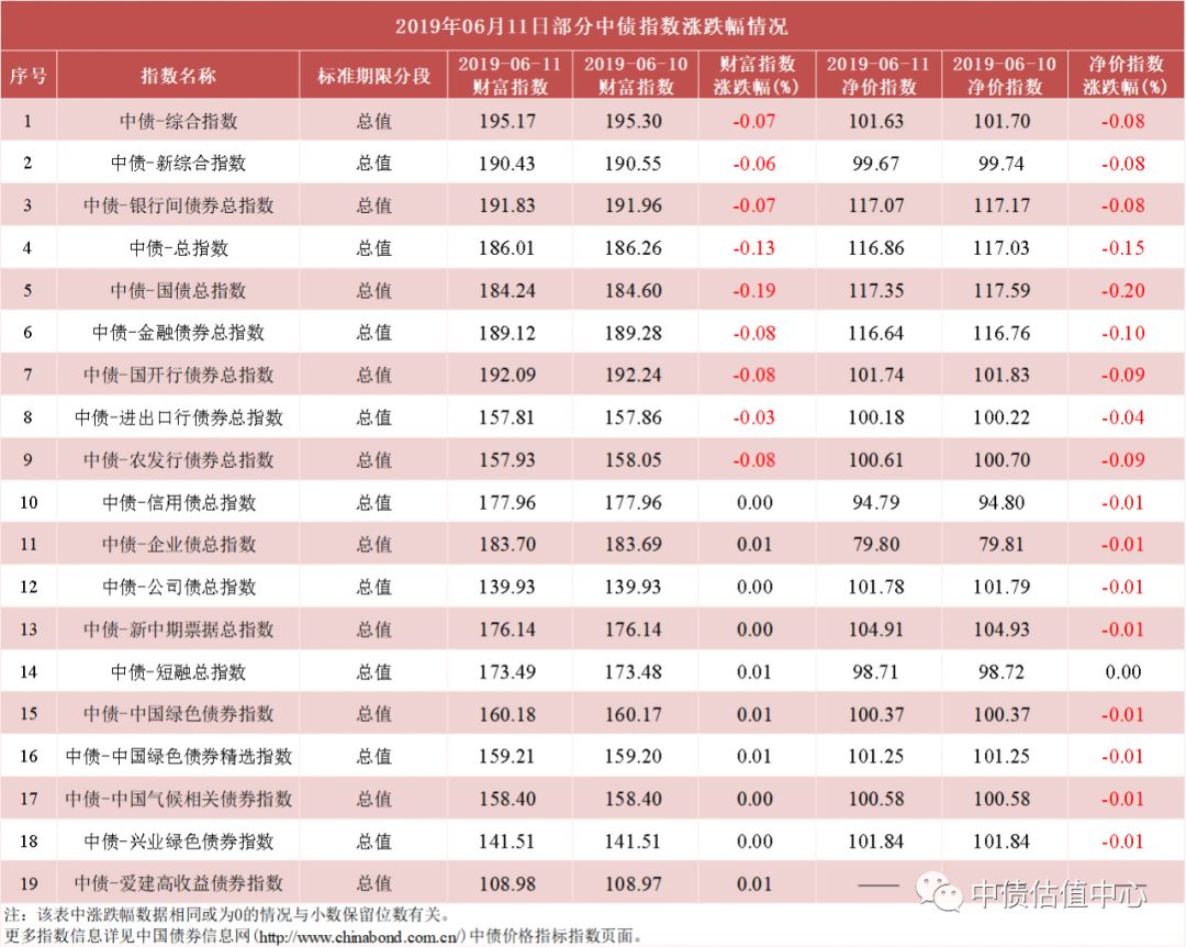 11月6日夜线2019最新全面评测与介绍