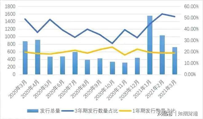 11月6日银行最新利率深度解读与观点碰撞，揭秘最新利率动态