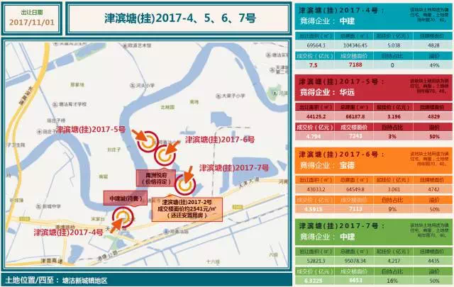 滨海最新二手房信息解读，市场走向与个人选择策略（11月6日更新）