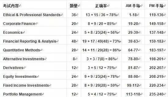 2024一码一肖100%准确,现状解答解释落实_D版73.937