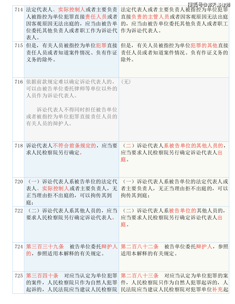 626969澳彩资料大全2021年61888,全景解答解释落实_经典版83.816