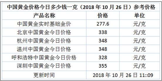 新澳资料大全正版2024金算盆,谋算解答解释落实_XE款65.871