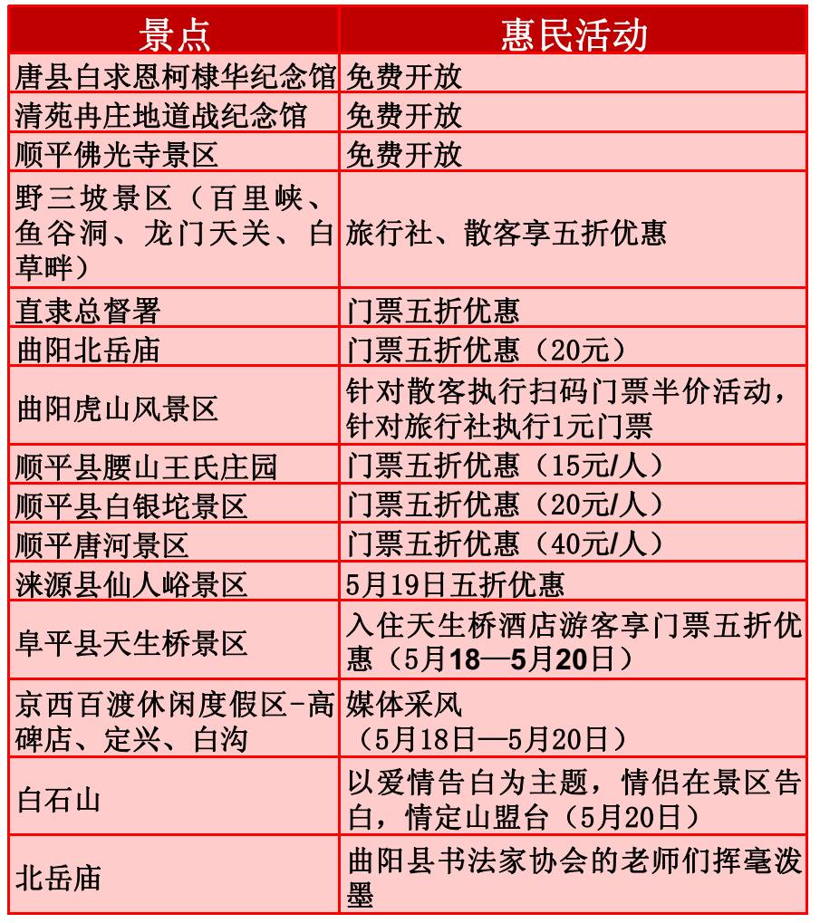 2024新奥正规免费资料大全,快速整治计划落实_完整集88.773