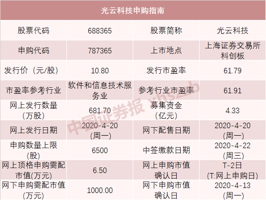 澳门六开奖结果2024开奖记录查询,瞬时解答解释落实_顶级款98.600