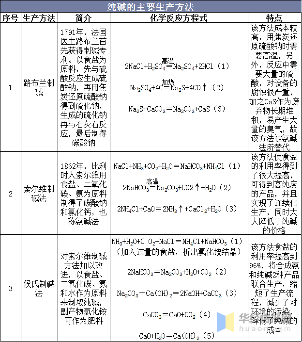 2024新奥天天免费资料,深入分析落实措施_高清集87.271