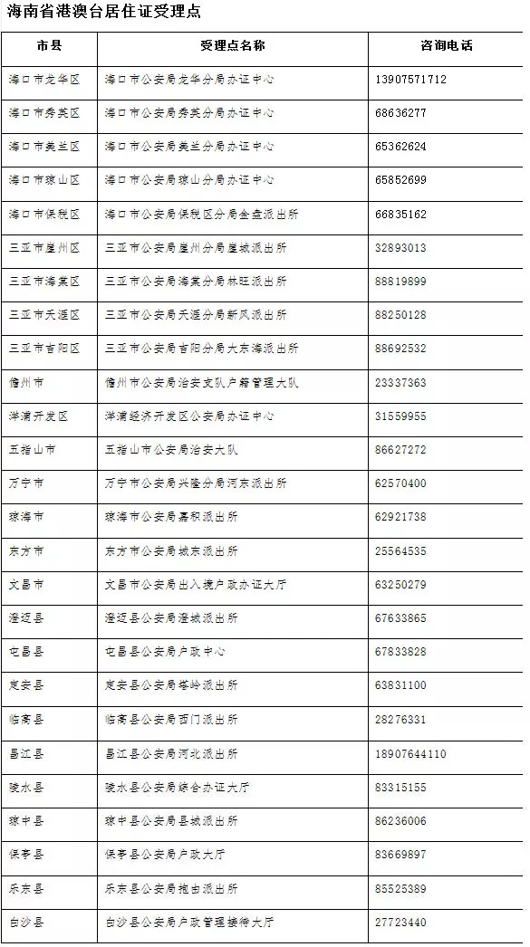 2024年新澳门历史开奖记录,真实解答解释落实_扩展版53.355