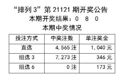 二四六香港天天开彩大全,理论解答解释落实_创意版37.387