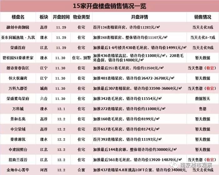 揭秘热九九，探寻在线视频新风尚三大要点，最新在线视频发布日期11月7日