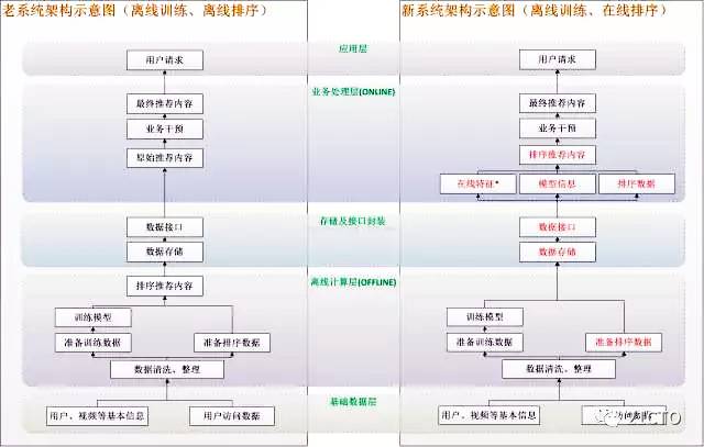 新澳门六开奖结果资料查询网站,结构解答解释落实_限定版93.290