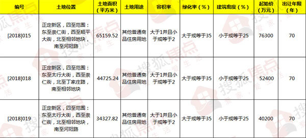 11月7日北三县最新新闻获取指南，教你如何获取与了解最新资讯