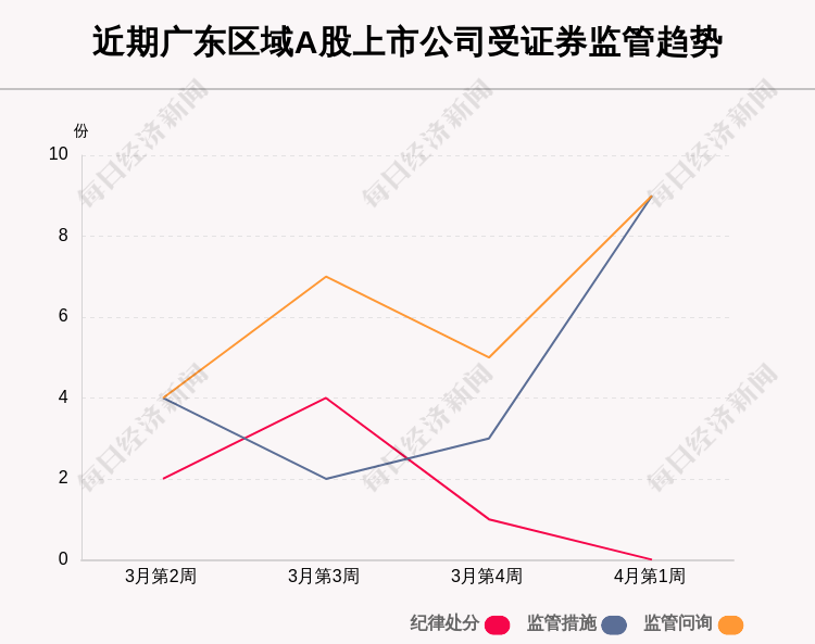 揭秘市场动态与策略洞察，最新报价信函发布于11月7日