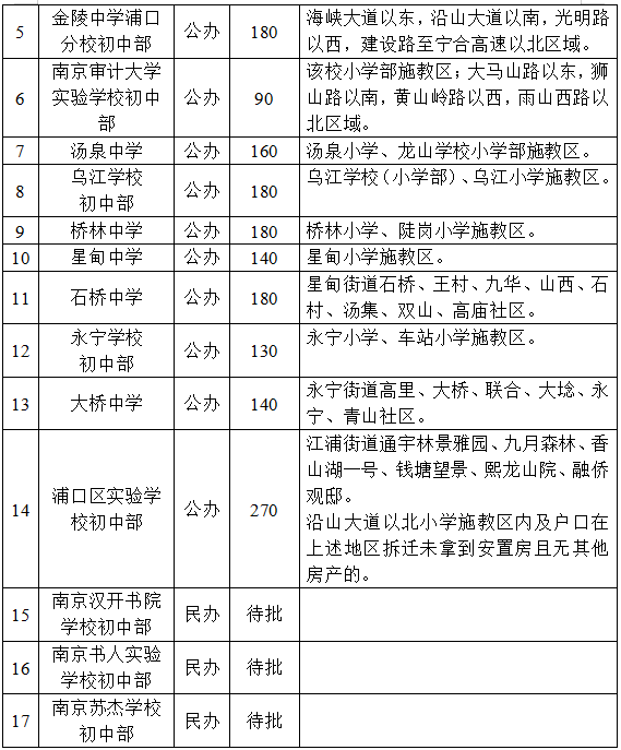 11月7日最新免费网赚，开启财富与自信之旅的励志指南