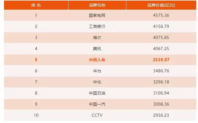 中国人寿最新结算利率揭秘，洞悉行业趋势与理财策略调整之道