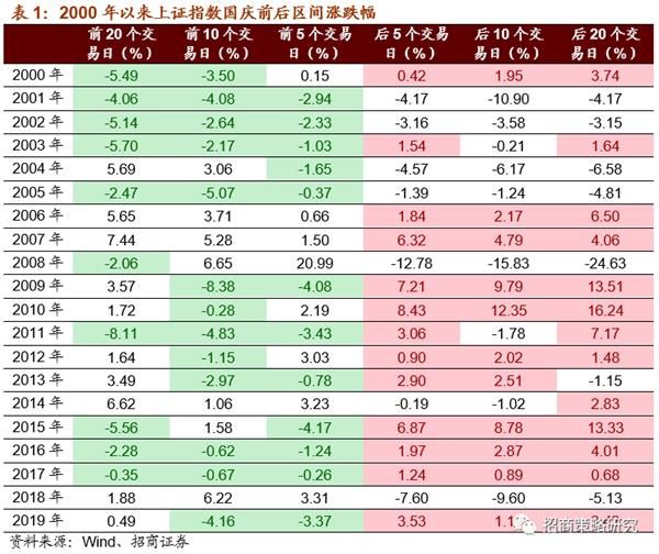 11月7日全运会最新奖牌榜，群雄逐鹿，金牌榜上谁领风骚？