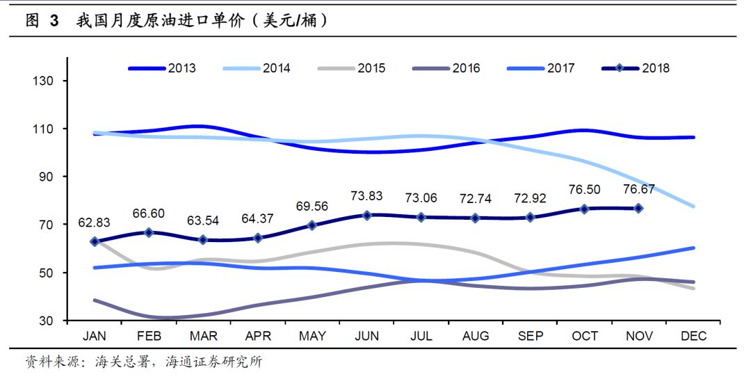 11月7日中国成品油市场最新动态解析，行业洞察与观点碰撞