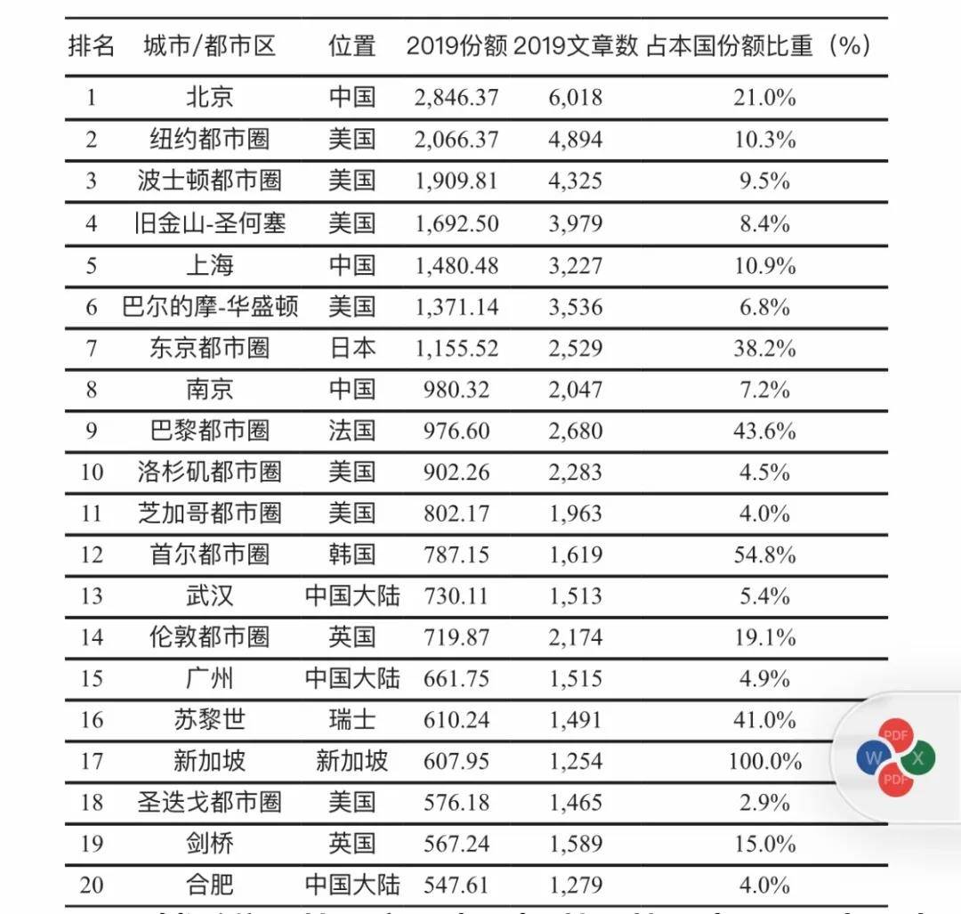 启程寻找内心的绿野仙踪，最新试机号表与探索自然秘境之旅