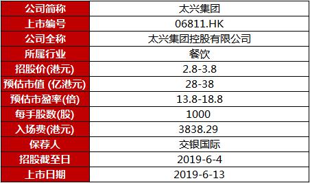 2024年新澳门今晚开奖结果查询,快速执行方案解答_结构版31.602