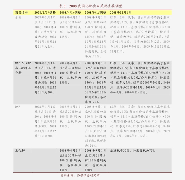 2024新澳门原料免费462,深入剖析解答解释原因_回忆集81.134