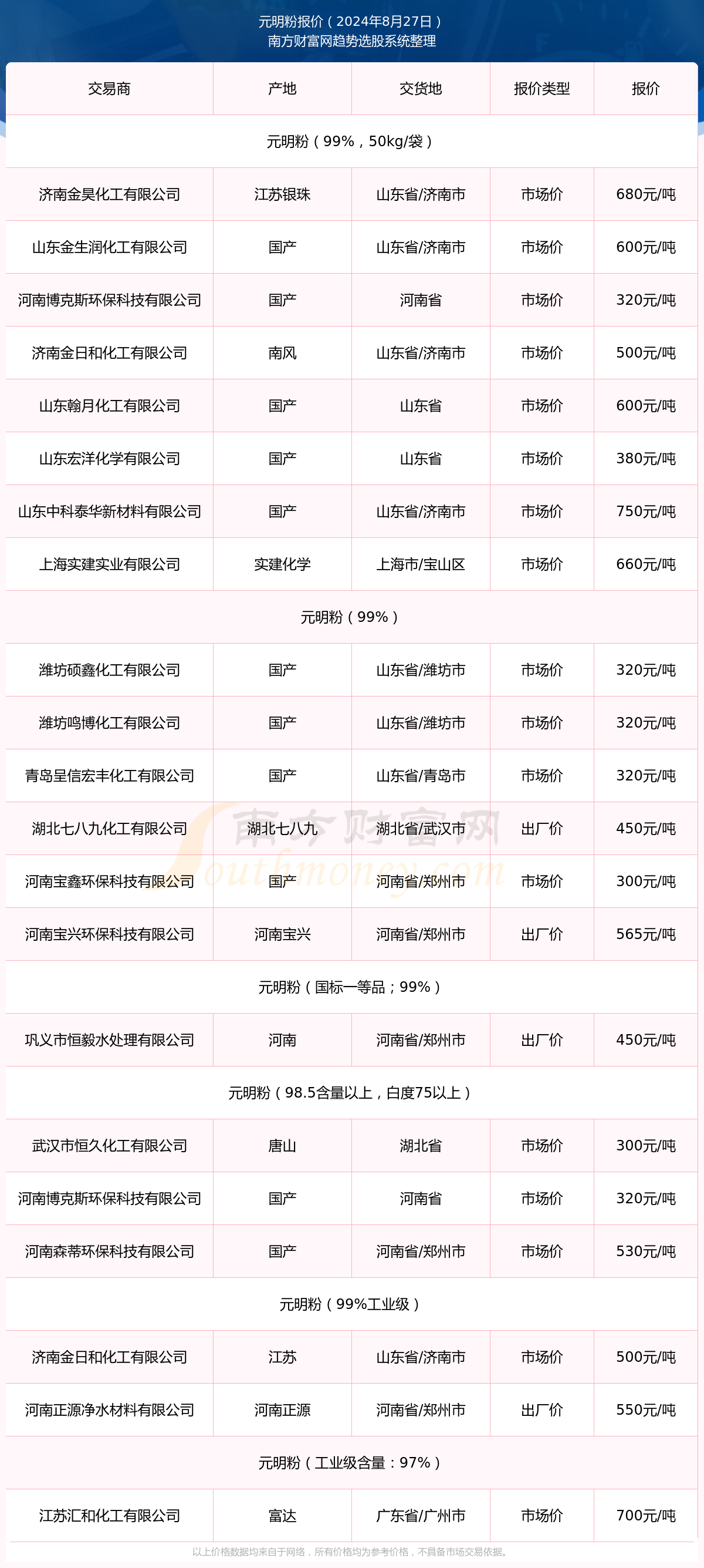 盐津刘凤慧新任职务上任指南，最新职务解析及进阶建议（初学者与进阶用户适用）