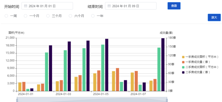 2024年11月8日武胜最新房价动态与深度评测