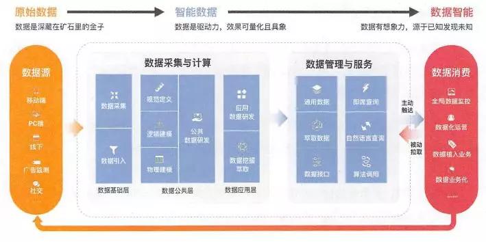 2024新奥精准版资料,理念解答解释落实_户外版17.483