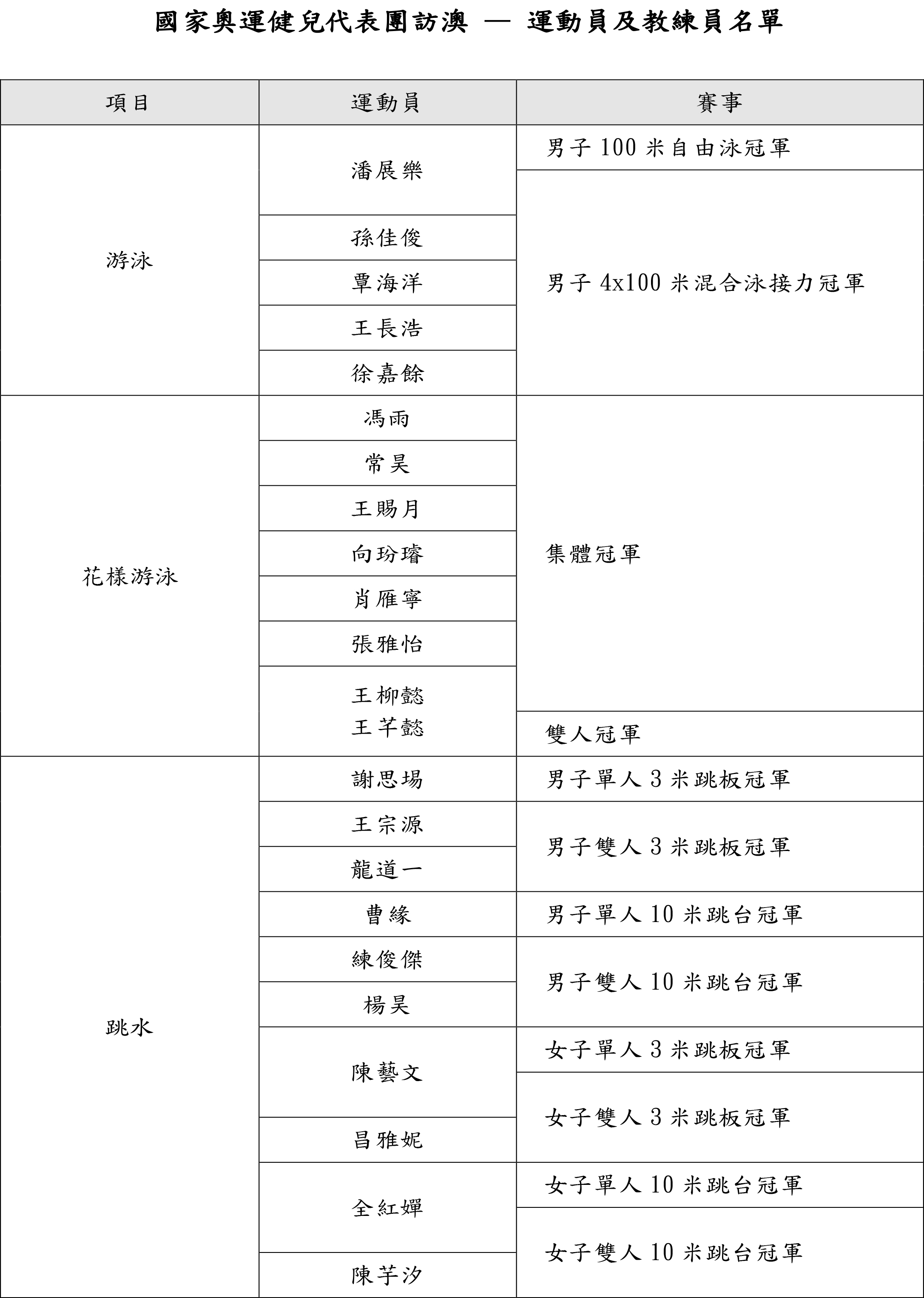 奥门天天开奖码结果2024澳门开奖记录4月9日,稳定操作策略计划_演化版10.861