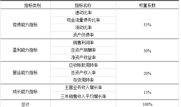 2024新奥历史开奖记录,质地解答解释落实_社交版53.800