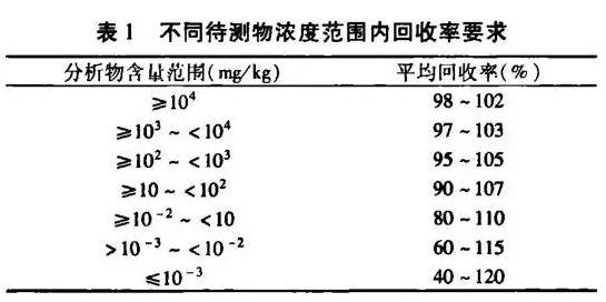 东方心经AB自动更新版,精密解答解释落实_Plus75.326