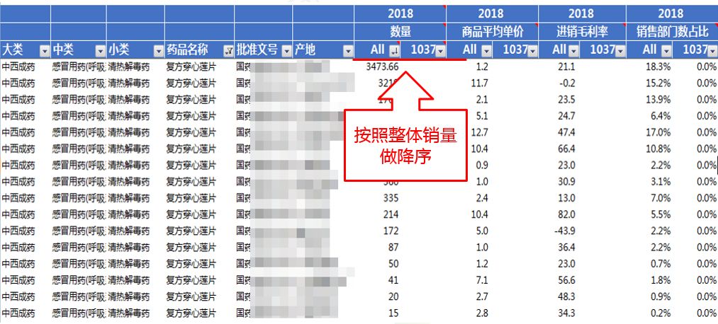 新澳门一码一肖100精确,数据解答解释落实_体验版58.424