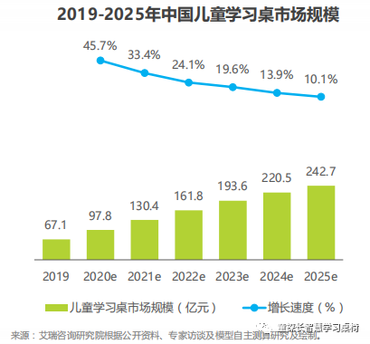 2024新澳资料免费资料大全,准确资料解释定义_学习型71.771