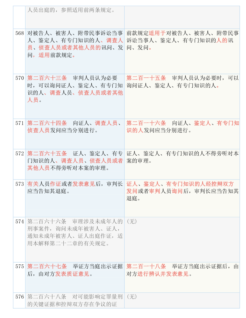 管家婆一肖最准一肖,学说解答解释落实_升级版18.891