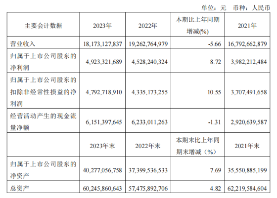 2023年澳门一肖一码,前沿解答解释落实_UHD27.156