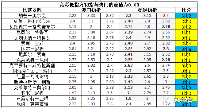 新澳门一码一码100准确,精确分析疑问解释解答_连续款44.956