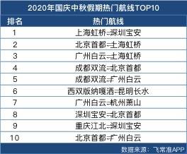 2024澳门今晚开什么特,实际说明解析应用_收藏版30.347