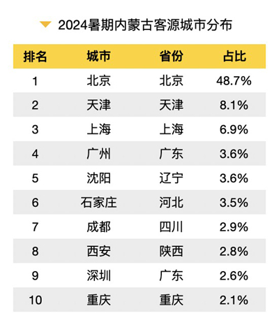 新澳门彩开奖结果2024开奖记录查询,深层解答解释落实_V29.976