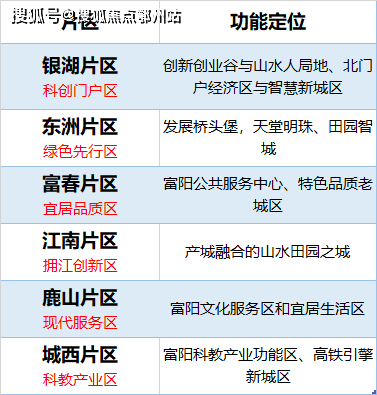 2024新澳资料大全免费下载,正式解答解释落实_FHD50.656