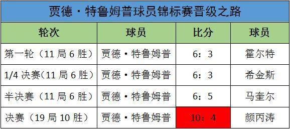 2024年澳门特马今晚开码,实地解答解释落实_YE版95.978